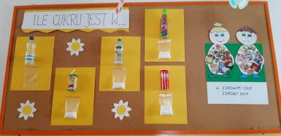 ile cukru w ciele_07.jpg